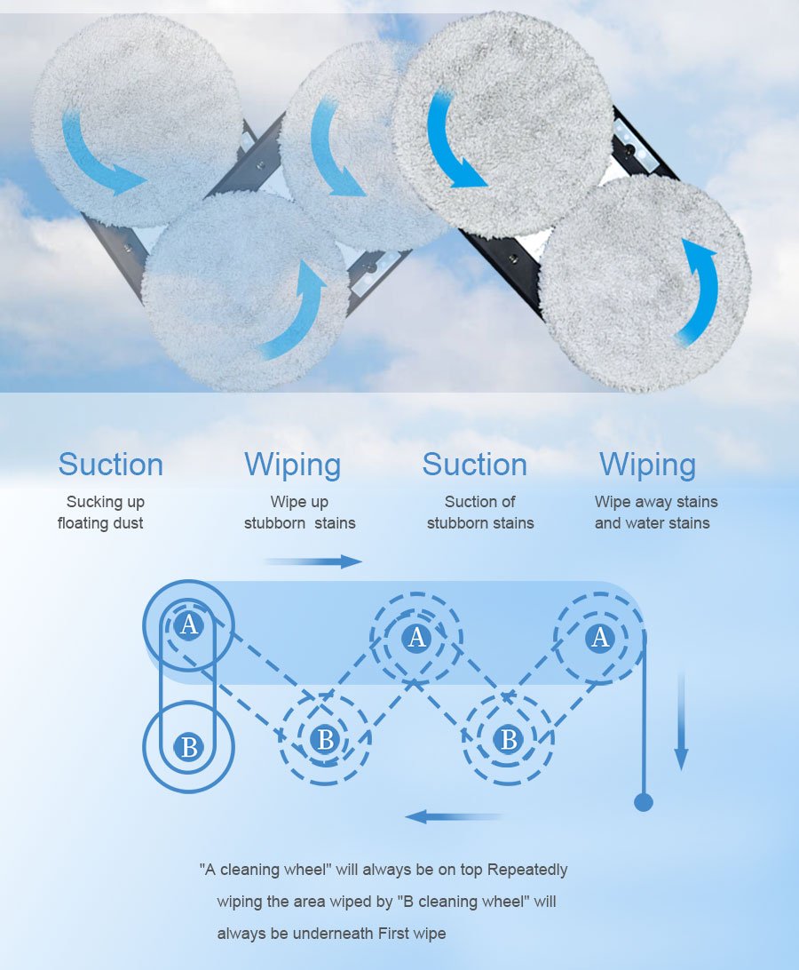04Smart window cleaning robot HCR-01 04Smart window cleaning robot HCR-01